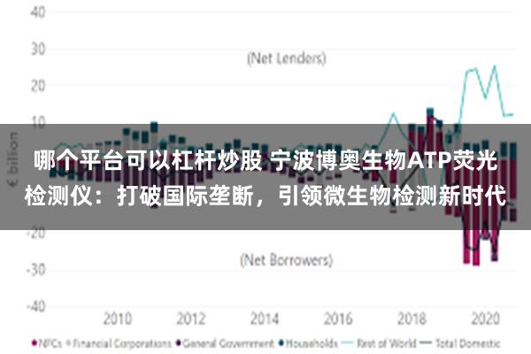 哪个平台可以杠杆炒股 宁波博奥生物ATP荧光检测仪：打破国际垄断，引领微生物检测新时代