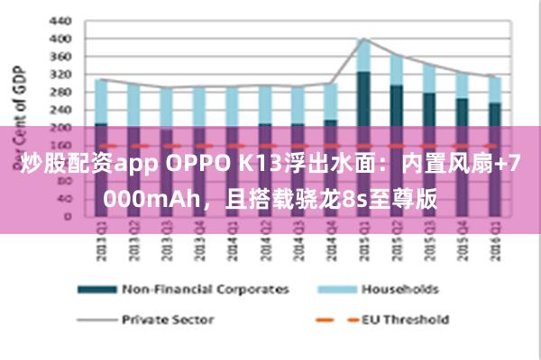 炒股配资app OPPO K13浮出水面：内置风扇+7000mAh，且搭载骁龙8s至尊版