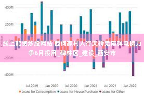 线上配资炒股网站 西何家村人行天桥无障碍电梯力争6月投用_碑林区_建设_西安市