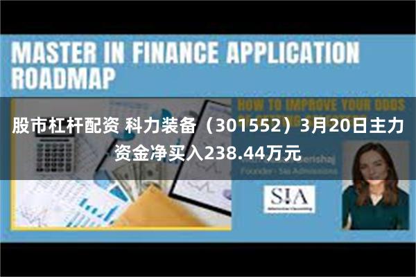 股市杠杆配资 科力装备（301552）3月20日主力资金净买入238.44万元