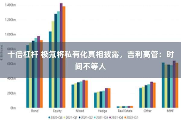 十倍杠杆 极氪将私有化真相披露，吉利高管：时间不等人