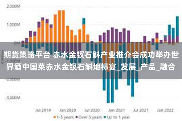 期货策略平台 赤水金钗石斛产业推介会成功举办世界酒中国菜赤水金钗石斛地标宴_发展_产品_融合