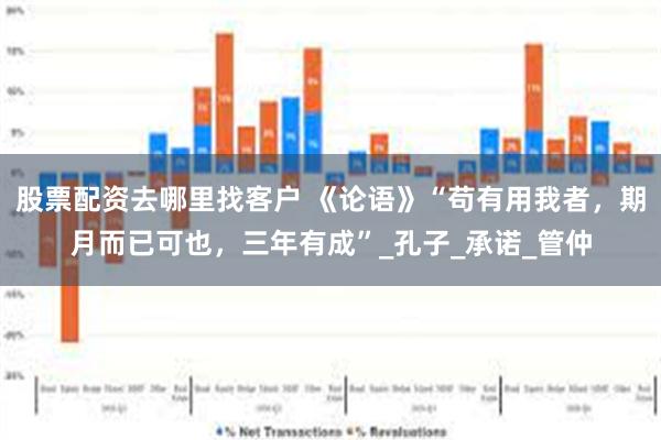 股票配资去哪里找客户 《论语》“苟有用我者，期月而已可也，三年有成”_孔子_承诺_管仲