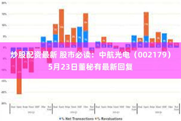 炒股配资最新 股市必读：中航光电（002179）5月23日董秘有最新回复