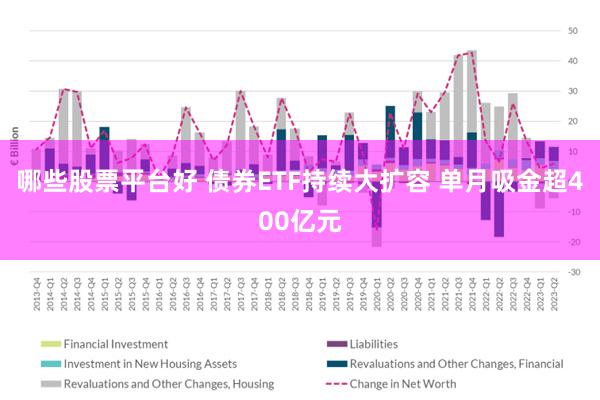 哪些股票平台好 债券ETF持续大扩容 单月吸金超400亿元