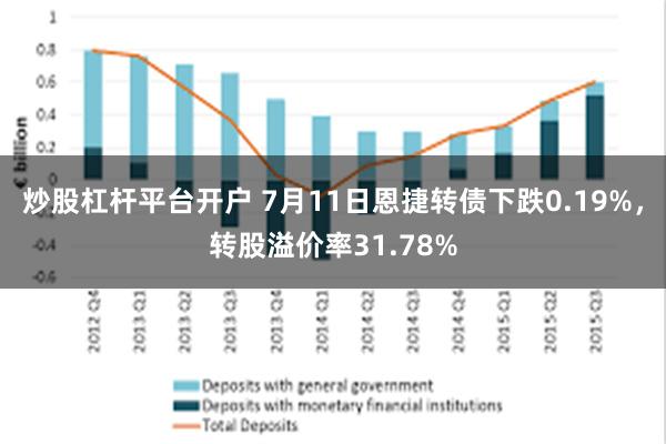 炒股杠杆平台开户 7月11日恩捷转债下跌0.19%，转股溢价率31.78%