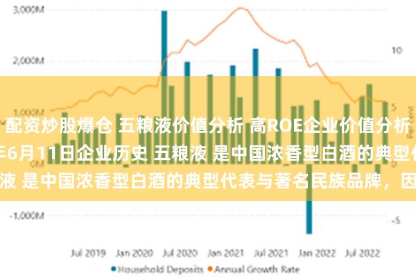 配资炒股爆仓 五粮液价值分析 高ROE企业价值分析篇之 五粮液 ，于2023年6月11日企业历史 五粮液 是中国浓香型白酒的典型代表与著名民族品牌，因...