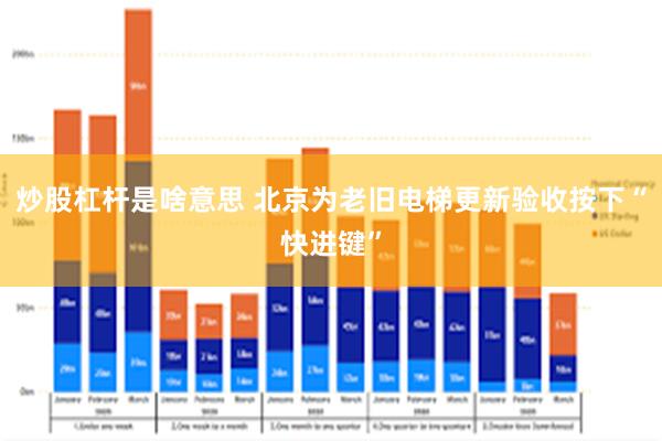 炒股杠杆是啥意思 北京为老旧电梯更新验收按下“快进键”